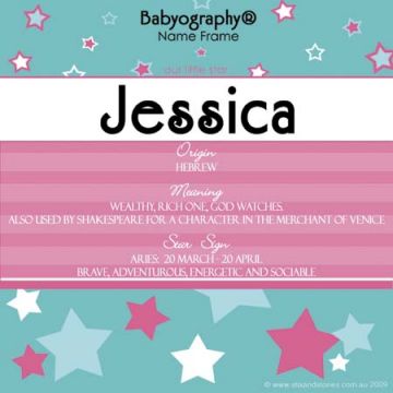 Babyography® Name Frame - Aqua and Pink (19 cm x 19 cm)