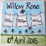 Handpainted Personalised Plate - Birth Detail Nappy